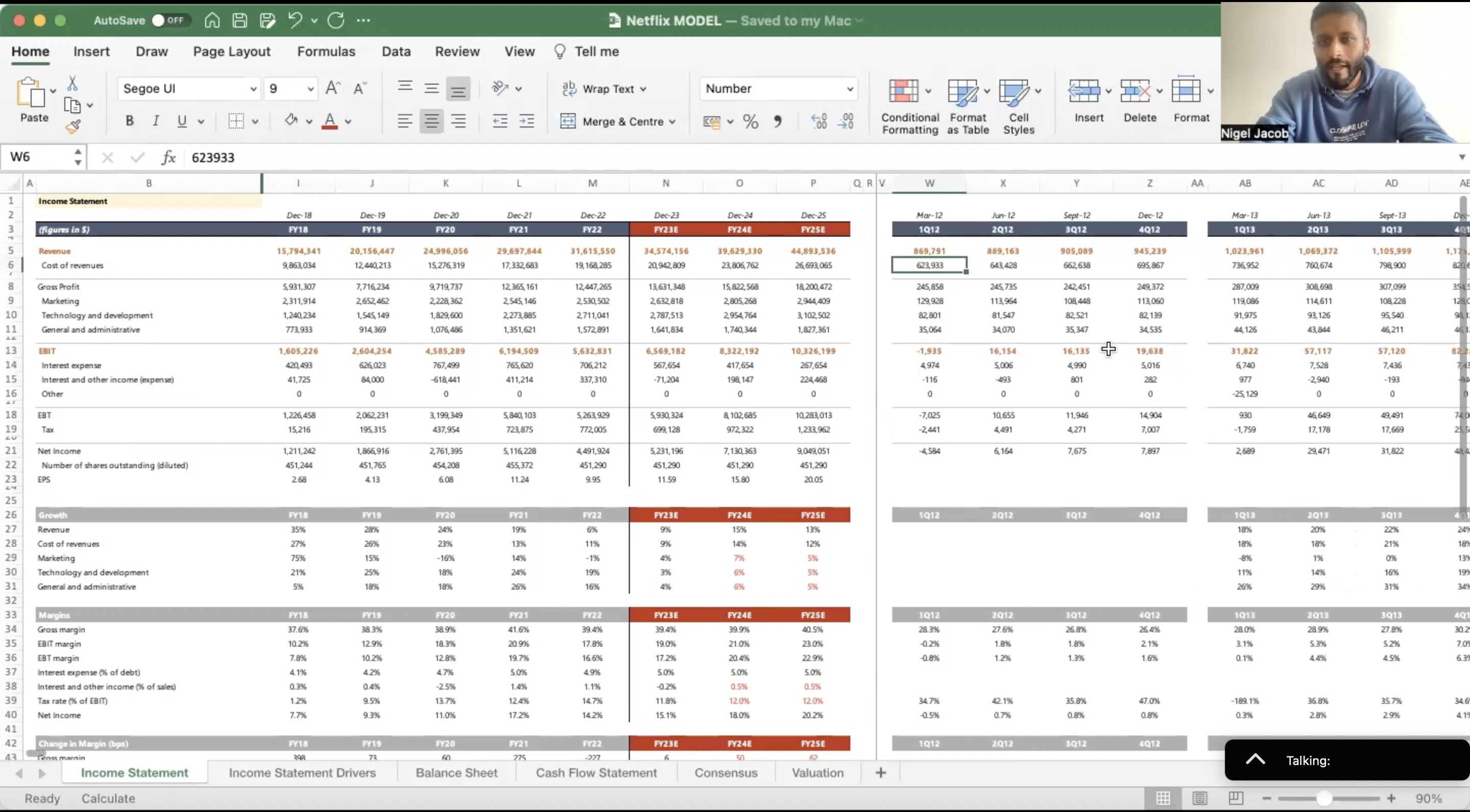 Netflix spreadsheet pitch